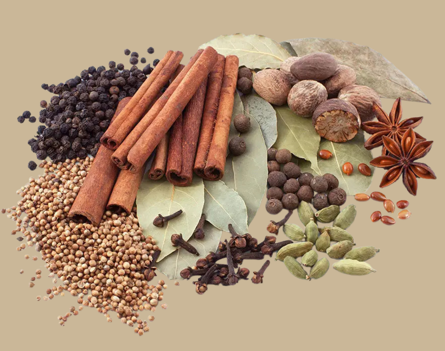 Sabut Masala